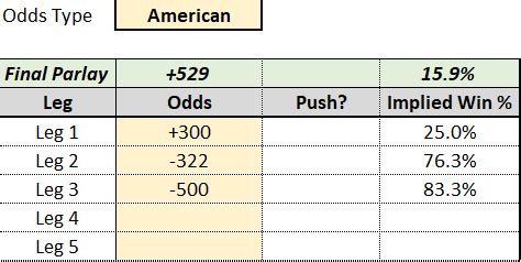 Free Parlay Calculator for Sports Betting Odds .